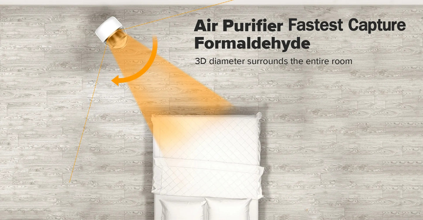 AeroPure Essence Air Revitalizer – Deep Clean Air Purifier with Aromatic Freshening