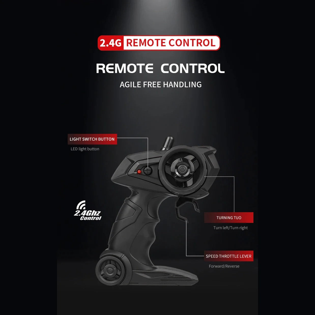 TurboDrift RC Car – High-Speed Off-Road Remote Control Racer