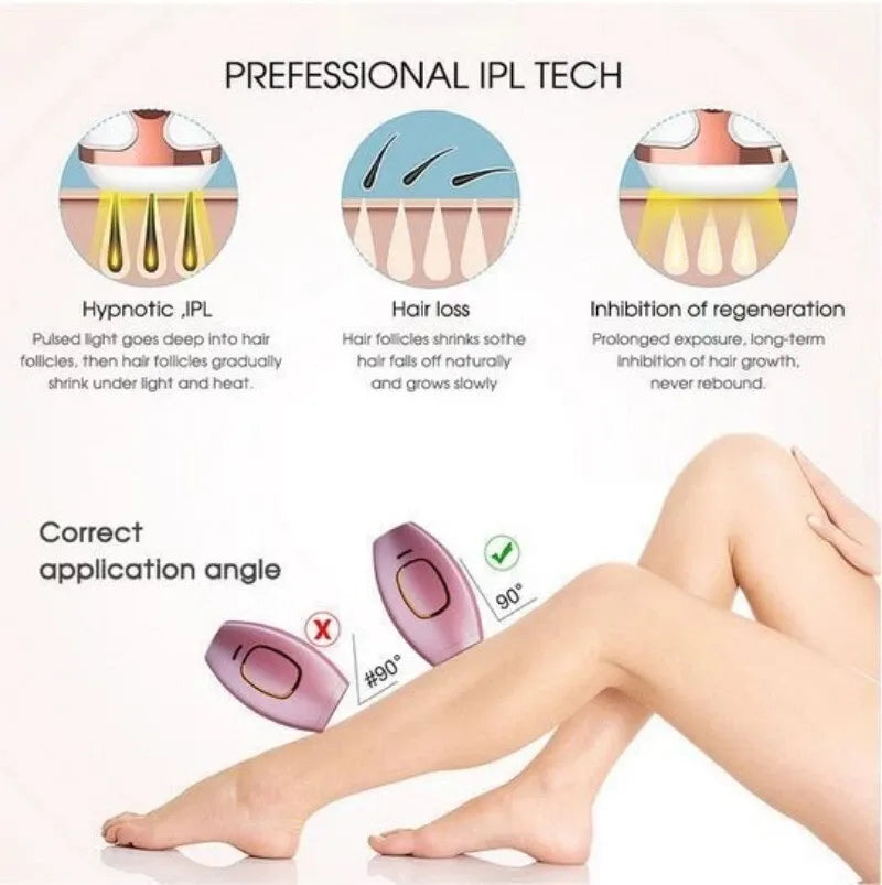 GlowSilk IPL Hair Removal Handset – Smooth Skin at Home