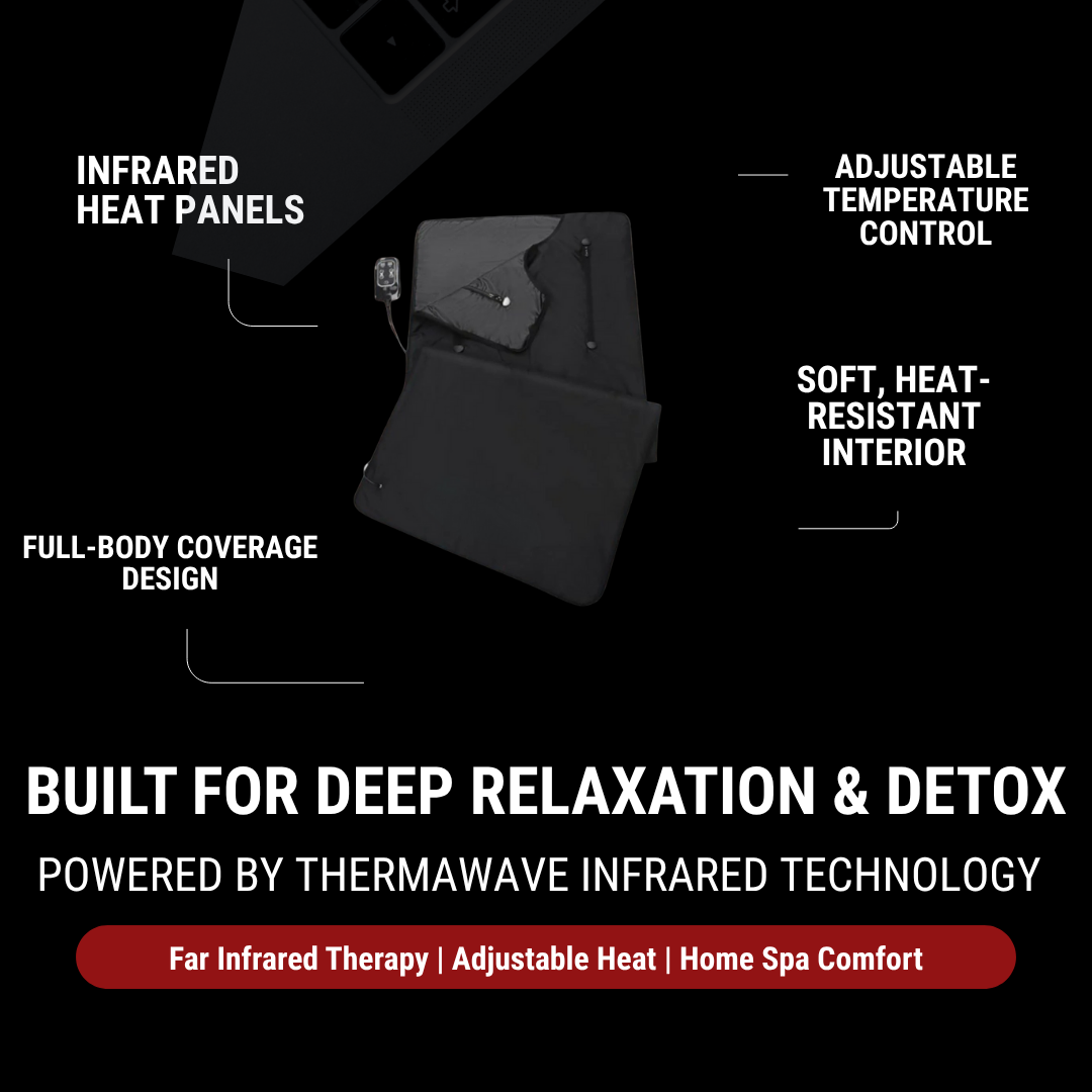 ThermaWave Infrared Heat Blanket