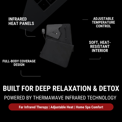 ThermaWave Infrared Heat Blanket