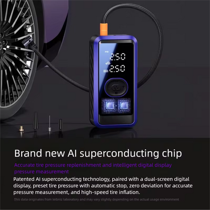 RaptorVolt 12800mAh Jump Starter – 12V Battery Booster for Cars