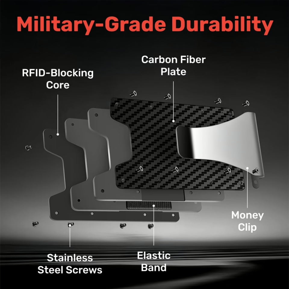 Fortura Carbon Shield RFID Wallet