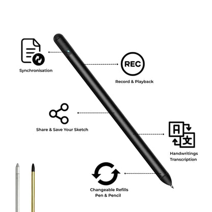 NoteX Smart Digital Notebook – Write, Sync & Create Without Limits