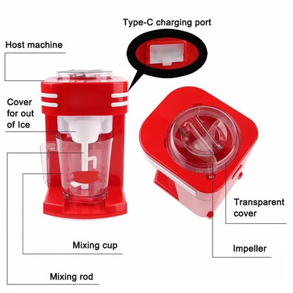 Glaciova Slushy Maker – Fast Portable Ice Crusher