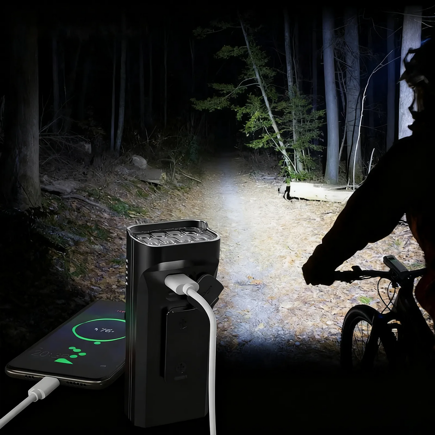 NovaBeam 3600 Lumen Bike Light – Waterproof & Rechargeable