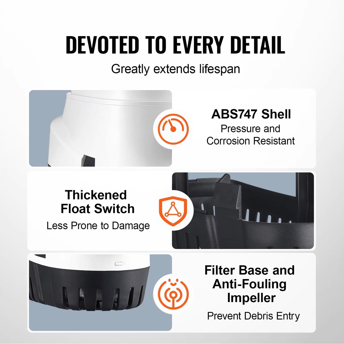 TideMaster Bilge Pump – 750 GPH AutoFlow Smart Detection