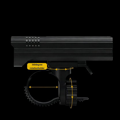 NovaBeam 3600 Lumen Bike Light – Waterproof & Rechargeable