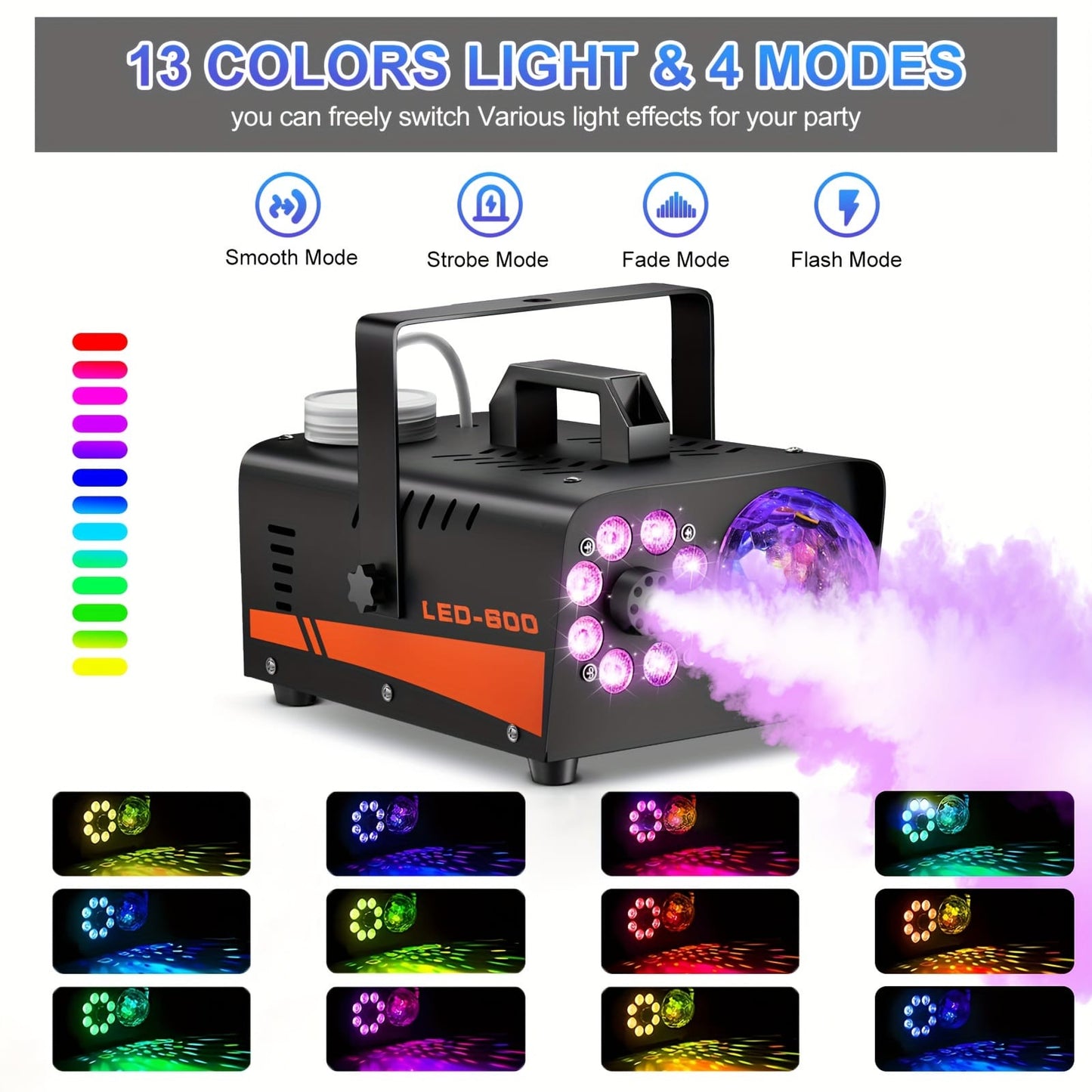 AeroMist FX LED Fog Machine