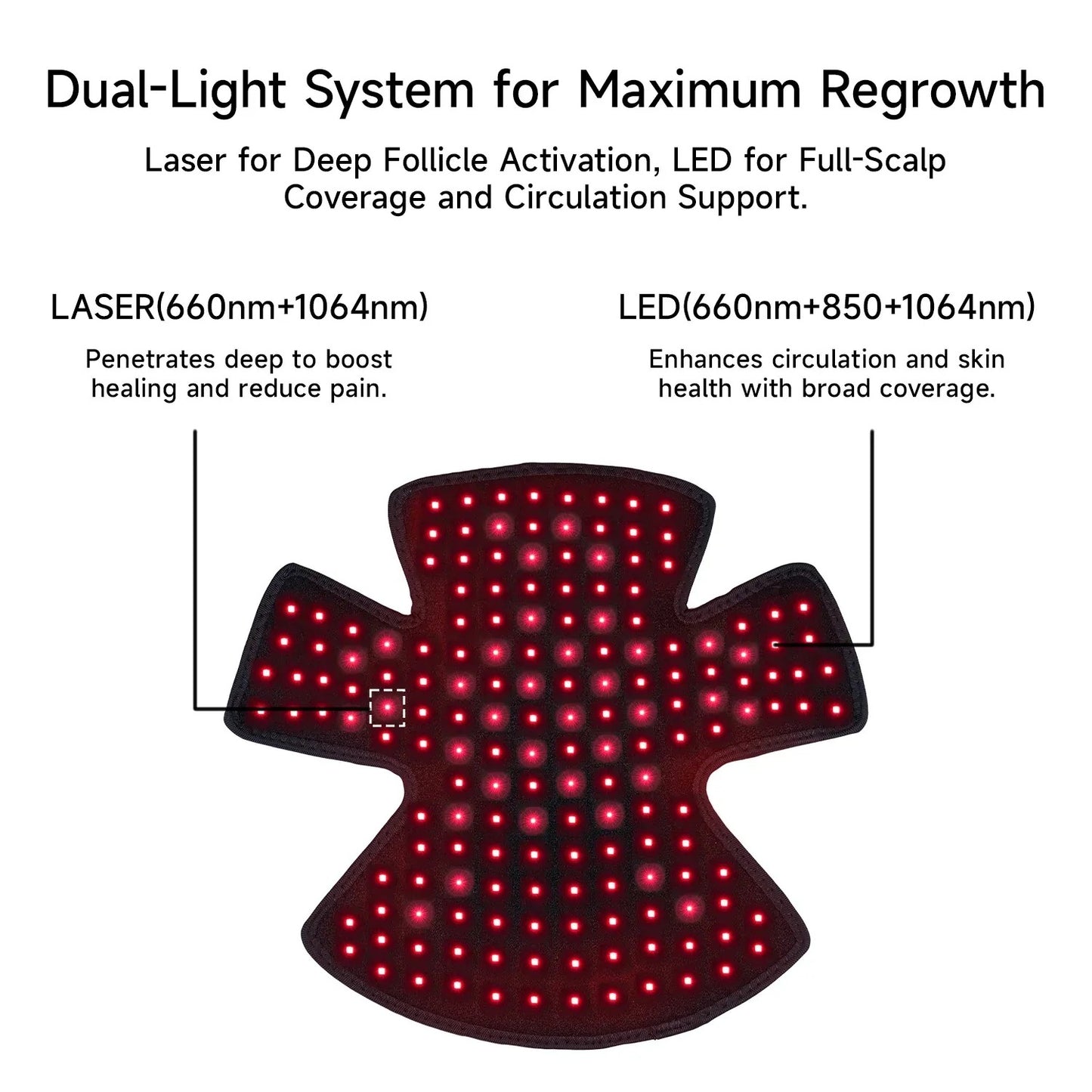 FolliSkin Laser Hair Growth Cap