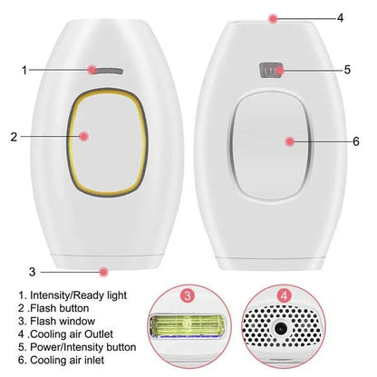 GlowSilk IPL Hair Removal Handset – Smooth Skin at Home