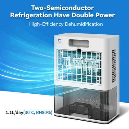 HydroMist H12 Smart Home Dehumidifier