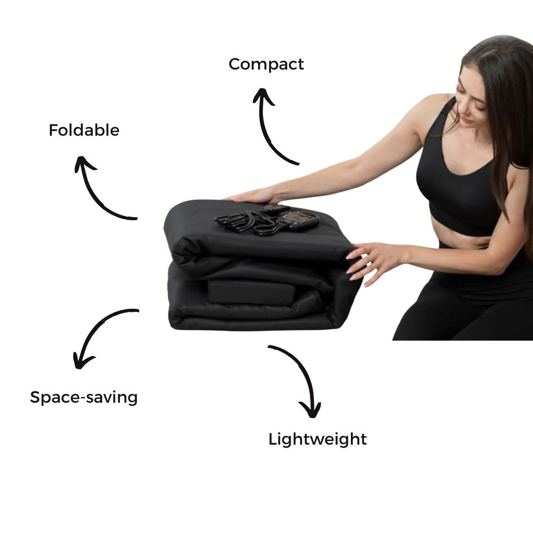 ThermaWave Infrared Heat Blanket